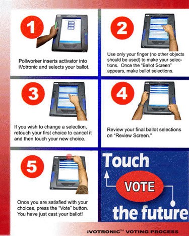 Voting Process | Abbeville County, South Carolina